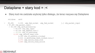 Dataplane + stary kod = :<
● Stary kod nie zadziała szybciej tylko dlatego, że teraz nazywa się Dataplane
children self
- 92.49% 2.33% udp_fwd_socket udp_fwd_socket [.] ofp_packet_input
- 97.48% ofp_packet_input
- 93.18% ofp_ipv4_processing
- 83.57% ofp_udp_input
+ 43.33% udp_append.isra.1
- 19.20% ofp_in_pcblookup
6.14% odp_rwlock_read_lock
4.30% ofp_in_pcbrele_rlocked
2.01% in_pcblookup_hash_locked.isra.2
6.37% odp_rwlock_read_lock
5.66% odp_rwlock_read_unlock
 