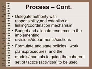 • Delegate authority with
responsibility,and establish a
linking/coordination mechanism
• Budget and allocate resources to the
implementing
divisions/departments/sections
• Formulate and state policies, work
plans,procedures, and the
models/manuals to guide the coherent
set of tactics (activities) to be used
Process – Cont.
 