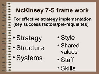 McKinsey 7-S frame work
• Strategy
• Structure
• Systems
• Style
• Shared
values
• Staff
• Skills
For effective strategy implementation
(key success factors/pre-requisites)
 