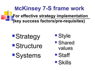 McKinsey 7-S frame work
Strategy
Structure
Systems
 Style
 Shared
values
 Staff
 Skills
For effective strategy implementation
(key success factors/pre-requisites)
 