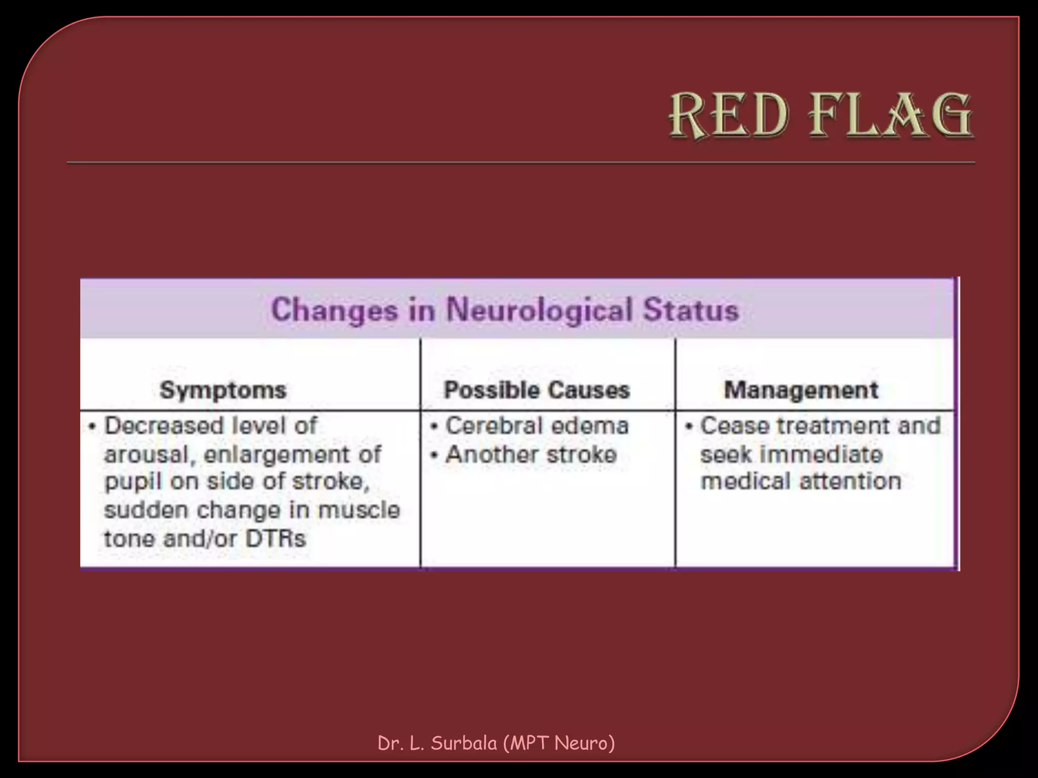 Stroke: PT Assessment and Management | PPTX