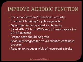 • Early mobilization & functional activity
• Treadmill training & cycle ergometer
• Symptom limited graded ex. training
• Ex at 40- 70 % of VO2max, 3 times a week for
20-60 minutes
• Proper rest should be given
• Gradually progressed to 30 minutes continous
program
• Regular ex reduces risk of recurrent stroke
Dr. L. Surbala (MPT Neuro)
 