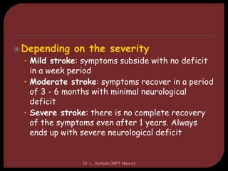 Depending on the severity
• Mild stroke: symptoms subside with no deficit
in a week period
• Moderate stroke: symptoms recover in a period
of 3 - 6 months with minimal neurological
deficit
• Severe stroke: there is no complete recovery
of the symptoms even after 1 years. Always
ends up with severe neurological deficit
Dr. L. Surbala (MPT Neuro)
 