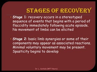 • Stage 1: recovery occurs in a stereotyped
sequence of events that begins with a period of
flaccidity immediately following acute episode.
No movement of limbs can be elicited
• Stage 2: basic limb synergies or some of their
components may appear as associated reactions.
Minimal voluntary movement may be present.
Spasticity begins to develop
Dr. L. Surbala (MPT Neuro)
 