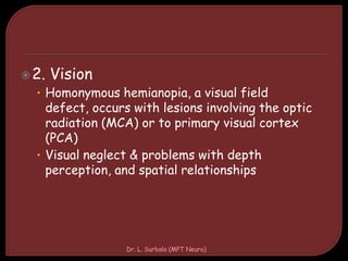 2. Vision
• Homonymous hemianopia, a visual field
defect, occurs with lesions involving the optic
radiation (MCA) or to primary visual cortex
(PCA)
• Visual neglect & problems with depth
perception, and spatial relationships
Dr. L. Surbala (MPT Neuro)
 