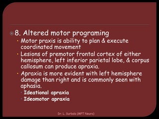 8. Altered motor programing
• Motor praxis is ability to plan & execute
coordinated movement
• Lesions of premotor frontal cortex of either
hemisphere, left inferior parietal lobe, & corpus
callosum can produce apraxia.
• Apraxia is more evident with left hemisphere
damage than right and is commonly seen with
aphasia.
 Ideational apraxia
 Ideomotor apraxia
Dr. L. Surbala (MPT Neuro)
 