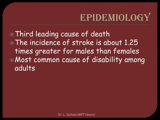 Third leading cause of death
The incidence of stroke is about 1.25
times greater for males than females
Most common cause of disability among
adults
Dr. L. Surbala (MPT Neuro)
 