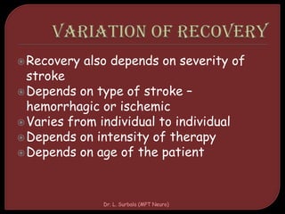 Recovery also depends on severity of
stroke
Depends on type of stroke –
hemorrhagic or ischemic
Varies from individual to individual
Depends on intensity of therapy
Depends on age of the patient
Dr. L. Surbala (MPT Neuro)
 