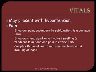 May present with hypertension
Pain
 Shoulder pain, secondary to subluxation, is a common
issue
 Shoulder-hand syndrome involves swelling &
tenderness in hand and pain in entire limb
 Complex Regional Pain Syndrome involves pain &
swelling of hand
Dr. L. Surbala (MPT Neuro)
 