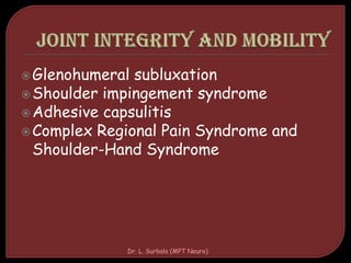 Glenohumeral subluxation
Shoulder impingement syndrome
Adhesive capsulitis
Complex Regional Pain Syndrome and
Shoulder-Hand Syndrome
Dr. L. Surbala (MPT Neuro)
 