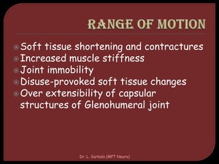 Soft tissue shortening and contractures
Increased muscle stiffness
Joint immobility
Disuse-provoked soft tissue changes
Over extensibility of capsular
structures of Glenohumeral joint
Dr. L. Surbala (MPT Neuro)
 