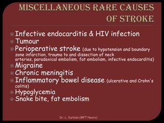  Infective endocarditis & HIV infection
 Tumour
 Perioperative stroke (due to hypotension and boundary
zone infarction, trauma to and dissection of neck
arteries, paradoxical embolism, fat embolism, infective endocarditis)
 Migraine
 Chronic meningitis
 Inflammatory bowel disease (ulcerative and Crohn's
colitis)
 Hypoglycemia
 Snake bite, fat embolism
Dr. L. Surbala (MPT Neuro)
 