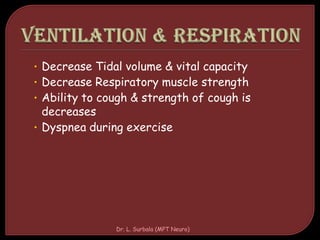 • Decrease Tidal volume & vital capacity
• Decrease Respiratory muscle strength
• Ability to cough & strength of cough is
decreases
• Dyspnea during exercise
Dr. L. Surbala (MPT Neuro)
 
