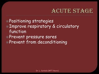 Positioning strategies
Improve respiratory & circulatory
function
Prevent pressure sores
Prevent from deconditioning
Dr. L. Surbala (MPT Neuro)
 
