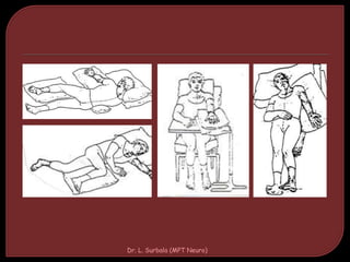 Dr. L. Surbala (MPT Neuro)
 