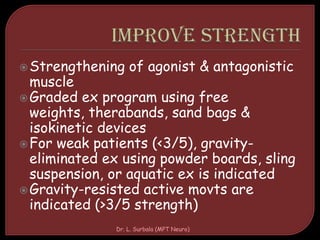 Strengthening of agonist & antagonistic
muscle
Graded ex program using free
weights, therabands, sand bags &
isokinetic devices
For weak patients (<3/5), gravity-
eliminated ex using powder boards, sling
suspension, or aquatic ex is indicated
Gravity-resisted active movts are
indicated (>3/5 strength)
Dr. L. Surbala (MPT Neuro)
 