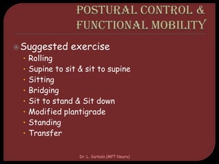Suggested exercise
• Rolling
• Supine to sit & sit to supine
• Sitting
• Bridging
• Sit to stand & Sit down
• Modified plantigrade
• Standing
• Transfer
Dr. L. Surbala (MPT Neuro)
 
