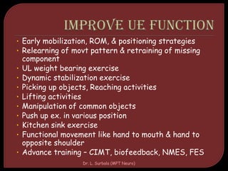 • Early mobilization, ROM, & positioning strategies
• Relearning of movt pattern & retraining of missing
component
• UL weight bearing exercise
• Dynamic stabilization exercise
• Picking up objects, Reaching activities
• Lifting activities
• Manipulation of common objects
• Push up ex. in various position
• Kitchen sink exercise
• Functional movement like hand to mouth & hand to
opposite shoulder
• Advance training – CIMT, biofeedback, NMES, FES
Dr. L. Surbala (MPT Neuro)
 