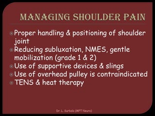 Proper handling & positioning of shoulder
joint
Reducing subluxation, NMES, gentle
mobilization (grade 1 & 2)
Use of supportive devices & slings
Use of overhead pulley is contraindicated
TENS & heat therapy
Dr. L. Surbala (MPT Neuro)
 