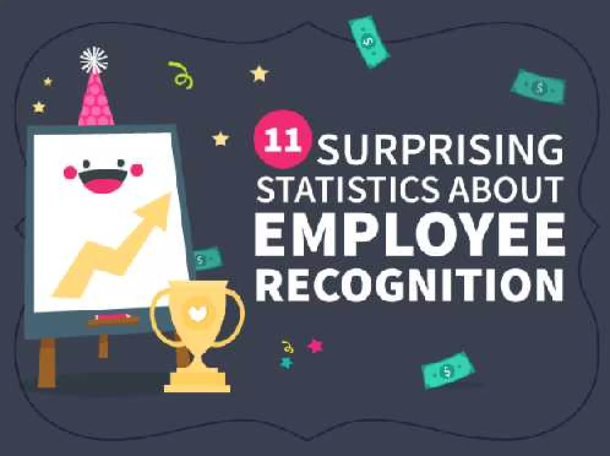 11 surprising statistics about employee recognition