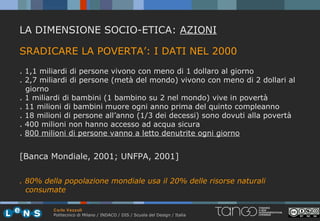 LA DIMENSIONE SOCIO-ETICA: AZIONI

SRADICARE LA POVERTA’: I DATI NEL 2000
. 1,1 miliardi di persone vivono con meno di 1 dollaro al giorno
. 2,7 miliardi di persone (metà del mondo) vivono con meno di 2 dollari al
  giorno
. 1 miliardi di bambini (1 bambino su 2 nel mondo) vive in povertà
. 11 milioni di bambini muore ogni anno prima del quinto compleanno
. 18 milioni di persone all’anno (1/3 dei decessi) sono dovuti alla povertà
. 400 milioni non hanno accesso ad acqua sicura
. 800 milioni di persone vanno a letto denutrite ogni giorno


[Banca Mondiale, 2001; UNFPA, 2001]

. 80% della popolazione mondiale usa il 20% delle risorse naturali
  consumate

         Carlo Vezzoli
         Politecnico di Milano / INDACO / DIS / Scuola del Design / Italia
 