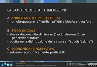 LA SOSTENIBILITA’, DIMENSIONI:

A. AMBIENTALE (CHIMICO-FISICA)
- non oltrepassare la “resilienza” della biosfera-geosfera


B. ETICO-SOCIALE
- stessa disponibilità di risorse (“soddisfazione”) per
    generazioni future
- equità nella distribuzione delle risorse (“soddisfazione”)

C. ECONOMICA (E NORMATIVA)
- soluzioni economicamente praticabili


      Carlo Vezzoli
      Politecnico di Milano / INDACO / DIS / Scuola del Design / Italia
 