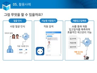 05. 활용사례
얼굴 인식 지능형 사람찾기 제품입고일예측
사람 얼굴 인식 직원 검색 AI를 통해 제품
입고일자를 예측하여
효율적인 재고관리 가능
…
…
직원 100명 인식
이미지 입력
생산이력
제품 입고일
가이드
재공진행
입고이력
그럼 무엇을 할 수 있을까요?
 