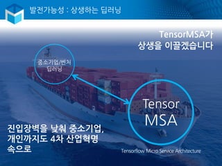 발전가능성 : 상생하는 딥러닝
Tensor
MSA
중소기업/벤처
딥러닝
Tensorflow Micro Service Architecture
TensorMSA가
상생을 이끌겠습니다
진입장벽을 낮춰 중소기업,
개인까지도 4차 산업혁명
속으로
 