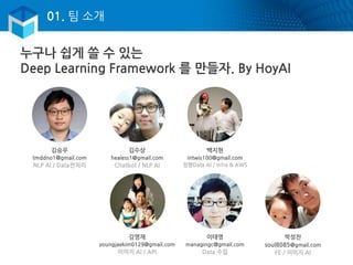 01. 팀 소개
김승우
tmddno1@gmail.com
NLP AI / Data전처리
김수상
healess1@gmail.com
Chatbot / NLP AI
백지현
intwis100@gmail.com
정형Data AI / Infra & AWS
김영재
youngjaekim0129@gmail.com
이미지 AI / API
이태영
managingc@gmail.com
Data 수집
박성찬
soul8085@gmail.com
FE / 이미지 AI
누구나 쉽게 쓸 수 있는
Deep Learning Framework 를 만들자. By HoyAI
 