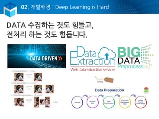 02. 개발배경 : Deep Learning is Hard
DATA 수집하는 것도 힘들고,
전처리 하는 것도 힘듭니다.
Labeling
 