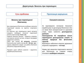 Суть проблеми Пропозиція вирішення
11
Дерегуляція. Вексель при переміщені.
Вексель при переміщенні
біоетанолу
Для переміщення біоетанолу необхідно виписати
податковий вексель на вартість спиртового
акцизу.
На практиці, для переміщення однієї автовоза
продукту необхідно покласти податковий
вексель вартістю 2,1 -4 млн. грн.
Надання векселю банком – кредитна операція,
яка вимагає великої застави, складної процедури
кредитного комітету.
Тобто для купівлі 10 автовозів споживач
біоетанолу має знайти заставу 21 - 40 млн. грн. і
щоразу оформляти кредит, що робить біоетанол
абсолютно недосяжним ринку.
Підсумок цього хибного рішення – відсутність
виробництва біоетанолу.
Скасувати вексель
За відповідного контролю технології
виробництва та денатурації біоетанол ніяк
не може бути використаний як харчовий
спирт, через наявність денатуруючих
домішок.
Законодавство ЄС передбачає вільне
переміщення денатурованих спиртів та
хімічної продукції без фінансових
гарантій.
Відповідно небезпеки втратою державою
акцизних надходжень – не існує.
Норму про механізм податкового векселя
для біоетанолу за ставкою спирту
етилового необхідно скасувати.
 