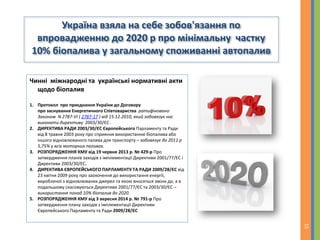 Україна взяла на себе зобов'язання по
впровадженню до 2020 р про мінімальну частку
10% біопалива у загальному споживанні автопалив
Чинні міжнародні та українські нормативні акти
щодо біопалив
1. Протокол про приєднання України до Договору
про заснування Енергетичного Співтовариства ратифіковано
Законом N 2787-VI ( 2787-17 ) від 15.12.2010, який зобовязує нас
виконати директиву 2003/30/ЄС .
2. ДИРЕКТИВА РАДИ 2003/30/ЄС Європейського Парламенту та Ради
від 8 травня 2003 року про сприяння використанню біопалива або
іншого відновлюваного палива для транспорту – зобовязує до 2011 р
5,75% у всіх моторних паливах.
3. РОЗПОРЯДЖЕННЯ КМУ від 19 червня 2013 р. № 429-р Про
затвердження планів заходів з імплементації Директиви 2001/77/ЕС і
Директиви 2003/30/ЕС.
4. ДИРЕКТИВА ЄВРОПЕЙСЬКОГО ПАРЛАМЕНТУ ТА РАДИ 2009/28/ЄС від
23 квітня 2009 року про заохочення до використання енергії,
виробленої з відновлюваних джерел та якою вносяться зміни до, а в
подальшому скасовуються Директиви 2001/77/ЄС та 2003/30/ЄС –
використання понад 10% біопалив до 2020.
5. РОЗПОРЯДЖЕННЯ КМУ від 3 вересня 2014 р. № 791-р Про
затвердження плану заходів з імплементації Директиви
Європейського Парламенту та Ради 2009/28/ЄС
15
 