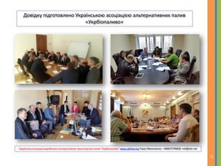 Українська асоціація виробників альтернативних транспортних палив “Укрбіопаливо” www.ukrfuel.org Тарас Миколаєнко +380675790828 mtd@ukr.net
17
Довідку підготовлено Українською асоціацією альтернативних палив
«Укрбіопаливо»
 