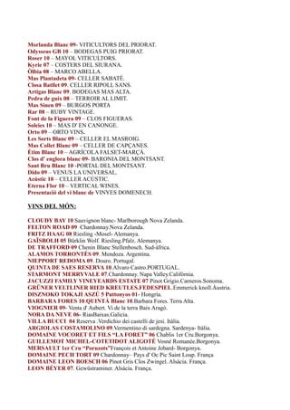 Morlanda Blanc 09- VITICULTORS DEL PRIORAT.
Odysseus GB 10 – BODEGAS PUIG PRIORAT.
Roser 10 – MAYOL VITICULTORS.
Kyrie 07 – COSTERS DEL SIURANA.
Òlbia 08 – MARCO ABELLA.
Mas Plantadeta 09- CELLER SABATÉ.
Closa Batllet 09. CELLER RIPOLL SANS.
Artigas Blanc 09. BODEGAS MAS ALTA.
Pedra de guix 08 – TERROIR AL LIMIT.
Mas Sinen 09 – BURGOS PORTA
Rar 08 – RUBY VINTAGE.
Font de la Figuera 09 – CLOS FIGUERAS.
Soleies 10 – MAS D' EN CANONGE.
Orto 09 – ORTO VINS.
Les Sorts Blanc 09 – CELLER EL MASROIG.
Mas Collet Blanc 09 – CELLER DE CAPÇANES.
Ètim Blanc 10 – AGRÍCOLA FALSET-MARÇÀ.
Clos d' englora blanc 09- BARONIA DEL MONTSANT.
Sant Bru Blanc 10 -PORTAL DEL MONTSANT.
Dido 09 – VENUS LA UNIVERSAL.
Acústic 10 – CELLER ACÚSTIC.
Eterna Flor 10 – VERTICAL WINES.
Presentació del vi blanc de VINYES DOMENECH.

VINS DEL MÓN:

CLOUDY BAY 10 Sauvignon blanc- Marlborough Nova Zelanda.
FELTON ROAD 09 Chardonnay.Nova Zelanda.
FRITZ HAAG 08 Riesling -Mosel- Alemanya.
GAÏSBOLH 05 Bürklin Wolf. Riesling.Pfalz. Alemanya.
DE TRAFFORD 09 Chenin Blanc Stellenbosch. Sud-àfrica.
ALAMOS TORRONTÉS 09. Mendoza. Argentina.
NIEPPORT REDOMA 09. Douro. Portugal.
QUINTA DE SAES RESERVA 10.Alvaro Castro.PORTUGAL.
STARMONT MERRYVALE 07.Chardonnay. Napa Valley.Califòrnia.
JACUZZI FAMILY VINEYEARDS ESTATE 07 Pinot Grigio.Carneros.Sonoma.
GRÜNER VELTLINER RIED KREUTLES.FEDESPIEL.Emmerick knoll.Àustria.
DISZNOKO TOKAJI ASZÚ 5 Puttonyos 01- Hongría.
BARBARA FORES 10.QUINTÀ Blanc 10.Barbara Fores. Terra Alta.
VIOGNIER 09- Venta d' Aubert. Vi de la terra Baix Aragó.
NORA DA NEVE 06- RiasBaixas.Galicia.
VILLA BUCCI 04 Reserva .Verdichio dei castelli de jesi. Itàlia.
ARGIOLAS COSTAMOLINO 09.Vermentino di sardegna. Sardenya- Itàlia.
DOMAINE VOCORET ET FILS “LA FORET” 06 Chablis 1er Cru.Borgonya.
GUILLEMOT MICHEL-COTETIDOT ALIGOTÉ Vosné Romanée.Borgonya.
MERSAULT 1er Cru “Poruzots”François et Antoine Jobard- Borgonya.
DOMAINE PECH TORT 09 Chardonnay– Pays d' Oc Pic Saint Loup. França
DOMAINE LEON BOESCH 06 Pinot Gris Clos Zwingel. Alsàcia. França.
LEON BÉYER 07. Gewüstraminer. Alsàcia. França.
 