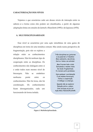 2
CARACTERIZAÇÃO DOS NÍVEIS
Vejamos o que caracteriza cada um desses níveis de interação entre os
saberes e a forma como eles podem ser classificados, a partir de algumas
adaptações feitas em estudos de Jantsch e Bianchetti (1995) e de Japiassu (1976).
A. MULTIDISCIPLINARIDADE
Esse nível se caracteriza por uma ação simultânea de uma gama de
disciplinas em torno de uma temática comum. Mas ainda numa perspectiva de
fragmentação, pois não se explora a
relação entre os conhecimentos
disciplinares. Não há nenhum tipo de
cooperação entre as disciplinas. Os
conhecimentos não dialogam entre si
e estão todos num mesmo nível de
hierarquia. Não se estabelece
nenhuma ponte entre os
conhecimentos. Não há troca, não há
coordenação. Os conhecimentos
ficam desorganizados, cada um
funcionando de forma isolada.
Três disciplinas se juntaram
e se puseram a trabalhar.
Meio ambiente, decidiram,
Seria o tema a se estudar.
Mas ficaram lado a lado
Estudando o mesmo tema
De modo fragmentado.
E criaram outro problema:
Sem qualquer coordenação
E em mesma hierarquia,
Faltou a cooperação,
O diálogo e a sinergia.
Quando não se explorar
Relação entre o saber,
Com certeza vai se ter
Ação MULTIDISCIPLINAR.
Figura 1: Multidisciplinaridade.
 