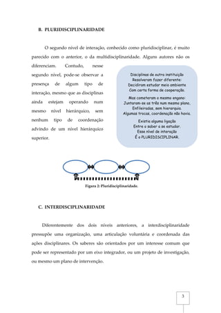 3
B. PLURIDISCIPLINARIDADE
O segundo nível de interação, conhecido como pluridisciplinar, é muito
parecido com o anterior, o da multidisciplinaridade. Alguns autores não os
diferenciam. Contudo, nesse
segundo nível, pode-se observar a
presença de algum tipo de
interação, mesmo que as disciplinas
ainda estejam operando num
mesmo nível hierárquico, sem
nenhum tipo de coordenação
advindo de um nível hierárquico
superior.
C. INTERDISCIPLINARIDADE
Diferentemente dos dois níveis anteriores, a interdisciplinaridade
pressupõe uma organização, uma articulação voluntária e coordenada das
ações disciplinares. Os saberes são orientados por um interesse comum que
pode ser representado por um eixo integrador, ou um projeto de investigação,
ou mesmo um plano de intervenção.
Disciplinas de outra instituição
Resolveram fazer diferente:
Decidiram estudar meio ambiente
Com certa forma de cooperação.
Mas cometeram o mesmo engano:
Juntaram-se as três num mesmo plano,
Enfileiradas, sem hierarquia.
Algumas trocas, coordenação não havia.
Existia alguma ligação
Entre o saber a se estudar.
Esse nível de interação
É o PLURIDISCIPLINAR.
Figura 2: Pluridisciplinaridade.
 
