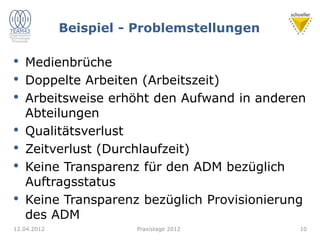 Beispiel - Problemstellungen
• Medienbrüche
• Doppelte Arbeiten (Arbeitszeit)
• Arbeitsweise erhöht den Aufwand in anderen
Abteilungen
• Qualitätsverlust
• Zeitverlust (Durchlaufzeit)
• Keine Transparenz für den ADM bezüglich
Auftragsstatus
• Keine Transparenz bezüglich Provisionierung
des ADM
12.04.2012 10
Praxistage 2012
 