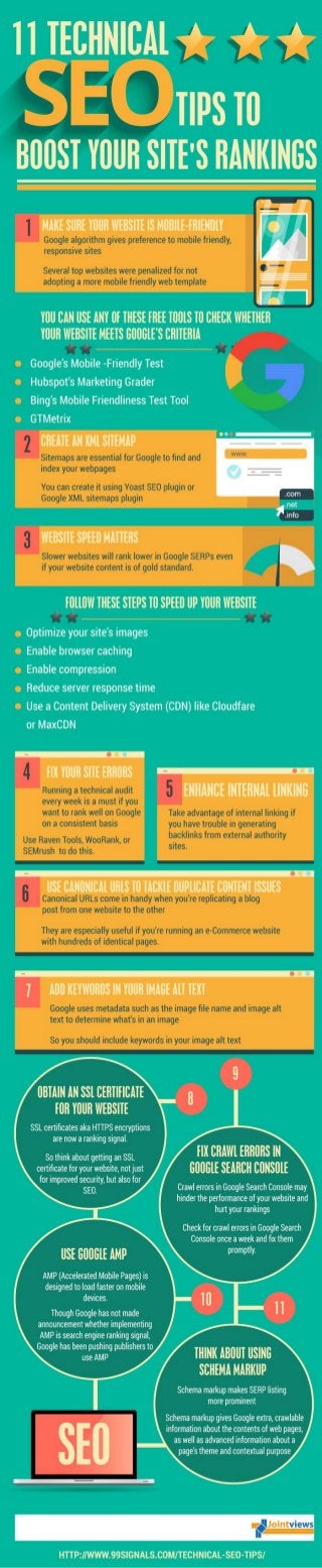 11 Technical SEO Tips to Boost Your Website's SERP Rankings [Infographic]