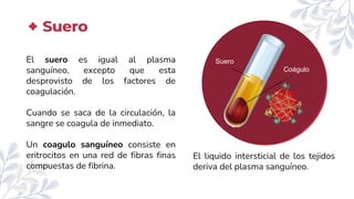 Suero
El suero es igual al plasma
sanguíneo, excepto que esta
desprovisto de los factores de
coagulación.
Cuando se saca de la circulación, la
sangre se coagula de inmediato.
Un coagulo sanguíneo consiste en
eritrocitos en una red de fibras finas
compuestas de fibrina.
El liquido intersticial de los tejidos
deriva del plasma sanguíneo.
Suero
Coágulo
 