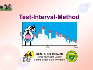 NEAL A. DEL ROSARIO
Small Ruminant Center
Central Luzon State University
Test-Interval-Method
 