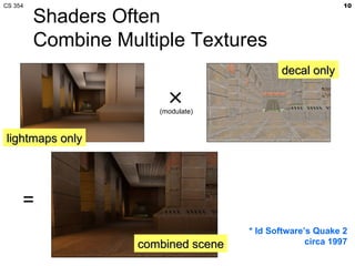 Shaders Often  Combine Multiple Textures  (modulate) = lightmaps only decal only combined scene * Id Software’s Quake 2   circa 1997 