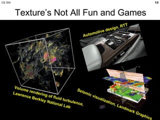 Texture’s Not All Fun and Games Volume rendering of fluid turbulence, Lawrence Berkley National Lab Automotive design, RTT Seismic visualization, Landmark Graphics 