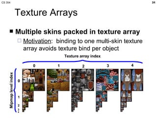 CS 354 Texture Mapping | PPT
