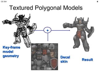 Textured Polygonal Models + Result Key-frame model geometry Decal skin 