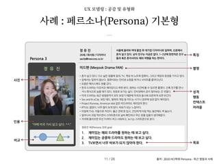 사례 : 페르소나(Persona) 기본형
출처 : 2010 HCI학회 Persona - 최근 쟁점과 사례
/ 26
11
UX 모델링 : 공감 및 유형화
 