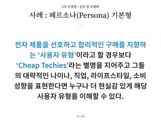 사례 : 페르소나(Persona) 기본형
/ 26
12
전자 제품을 선호하고 합리적인 구매를 지향하
는 ‘사용자 유형’이라고 할 경우보다
‘Cheap Techies’라는 별명을 지어주고 그들
의 대략적인 나이나, 직업, 라이프스타일, 소비
성향을 표현한다면 누구나 더 현실감 있게 해당
사용자 유형을 이해할 수 있다.
UX 모델링 : 공감 및 유형화
 