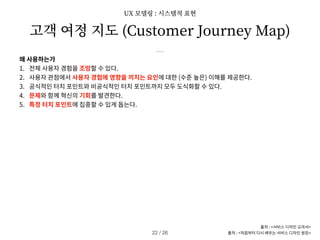 고객 여정 지도 (Customer Journey Map)
/ 26
22
UX 모델링 : 시스템적 표현
왜 사용하는가
1. 전체 사용자 경험을 조망할 수 있다.
2. 사용자 관점에서 사용자 경험에 영향을 끼치는 요인에 대한 (수준 높은) 이해를 제공한다.
3. 공식적인 터치 포인트와 비공식적인 터치 포인트까지 모두 도식화할 수 있다.
4. 문제와 함께 혁신의 기회를 발견한다.
5. 특정 터치 포인트에 집중할 수 있게 돕는다.
출처 : <서비스 디자인 교과서>
출처 : <처음부터 다시 배우는 서비스 디자인 씽킹>
 