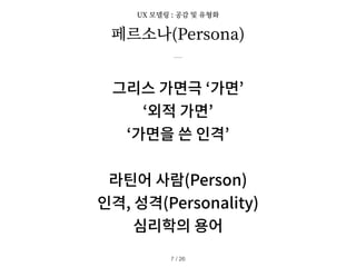 페르소나(Persona)
그리스 가면극 ‘가면’
‘외적 가면’
‘가면을 쓴 인격’
라틴어 사람(Person)
인격, 성격(Personality)
심리학의 용어
/ 26
7
UX 모델링 : 공감 및 유형화
 