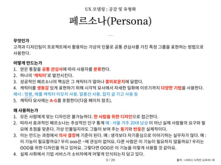 무엇인가
고객과 디자인팀이 프로젝트에서 활용하는 가상의 인물로 공통 관심사를 가진 특정 그룹을 표현하는 방법으로
사용한다.
어떻게 만드는가
1. 얻은 통찰을 공통 관심사에 따라 사용자를 분류한다.
2. 하나의 ‘캐릭터’로 발전시킨다.
3. 성공적인 페르소나의 핵심은 그 캐릭터가 얼마나 흥미로운지에 달렸다.
4. 캐릭터를 생동감 있게 표현하기 위해 시각적 묘사에서 자세한 일화에 이르기까지 다양한 기법을 사용한다.
예시 : 멍몽, 애플 캐릭터 이모지 사용. 말풍선 사용. 잡지 글 기고 사용 등
5. 캐릭터 묘사에는 A-G를 포함한다(다음 페이지 참조).
왜 사용하는가
1. 모든 사람에게 맞는 디자인은 불가능하다. 한 사람을 위한 디자인으로 접근한다.
2. 따라서 효과적인 페르소나는 추상적인 인구 통계 예 : 서울 거주 20대 남성 이 아닌 실제 사람들의 요구와 필
요에 초점을 맞춘다. 가상 인물일지라도 그들이 보여 주는 동기와 반응은 실제적이다.
3. 이는 만드는 과정에서 의사 결정에 기준이 된다. 예 : 생각보다 자기중심으로 이야기하는 실무자가 많다. 예 :
이 기능이 필요할까요? 우리 ooo은 ~에 관심이 없어요. 다른 사람은 이 기능이 필요하지 않을까요? 우리는
OOO을 위한 디자인을 하고 있어요. 그렇다면 OOO은 이 기능을 이렇게 사용할 것 같아요.
4. 실제 사회에서 기업 서비스가 소비자에게 어떻게 인식되는지 담고 있다.
페르소나(Persona)
/ 26
9 출처 : <서비스 디자인 교과서> 외
UX 모델링 : 공감 및 유형화
 