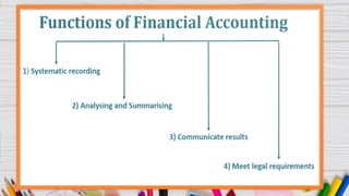 HISTORY & DEVELOPMENT OF FINANCIAL ACCOUNTING | PDF